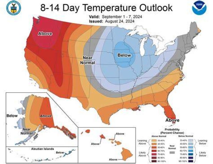 8 14 Day Outlook: Understanding Weather Predictions