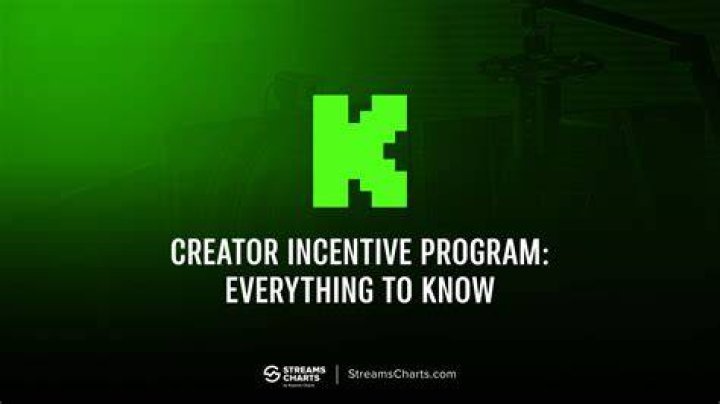 Kick Creator Program: Empowering Content Creators for Success