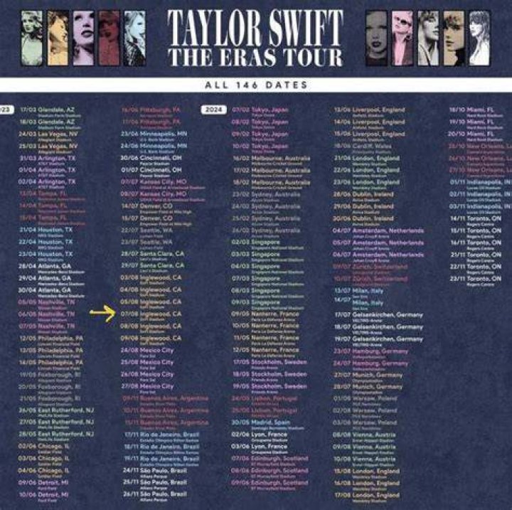 Taylor Swift Eras Tour Dates 2024: A Complete Guide